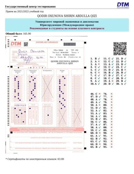 Результаты