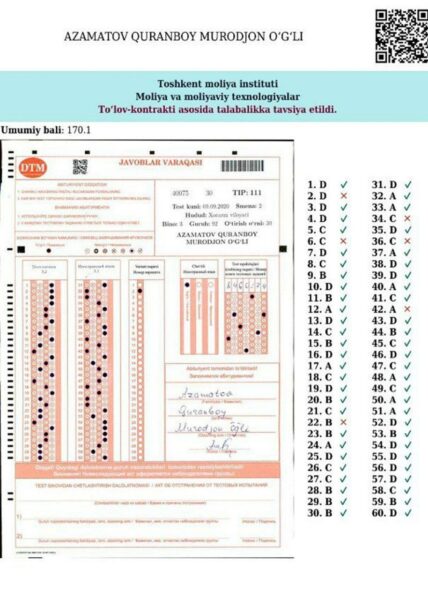 Результаты